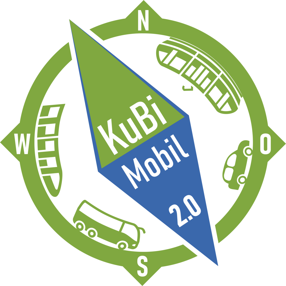 Bild vergrößern: KuBi_Mobil 2.0